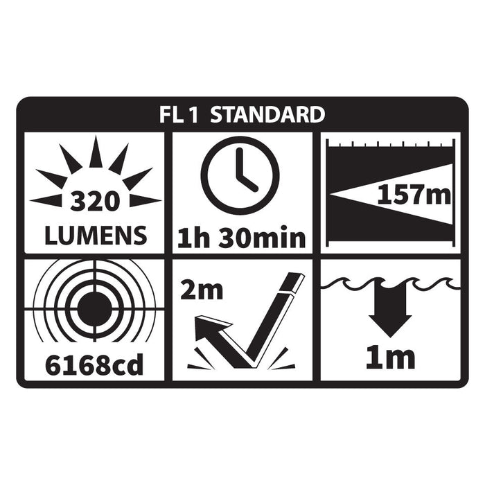 Nightstick Mini-TAC USB Rechargeable Flashlight (USB-320)