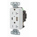 Bryant USB Charger Receptacle 20A 125V Duplex Power Delivery 55W Type AC Ports NEMA 5-20R White (USBB20ACPDW)