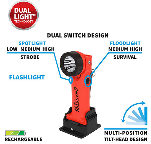 Nightstick Intrant Intrinsically Safe Permissible Dual-Light Angle Light Rechargeable-Red (XPR-5568RX)