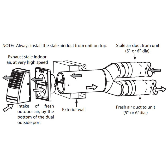 Broan-NuTone Tandem Transition Kit (VTYIK1)