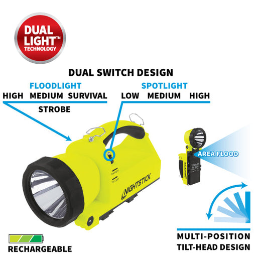 Nightstick Intrinsically Safe Xtreme Lumens Rechargeable X-Series Dual-Light Lantern Light With Articulating Head-Green (XPR-5586GX)