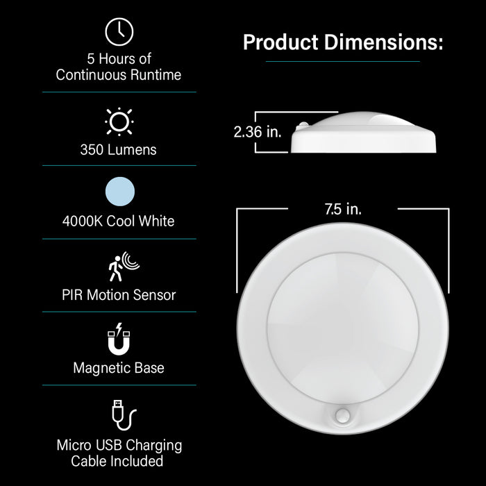 Feit Electric 7.5 Inch Round Rechargeable Motion Sensing Ceiling Light (CM7.5/840/25/MOT/BAT)