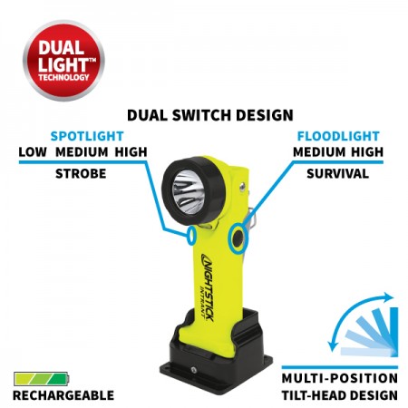 Bayco Intrant Intrinsically Safe Permissible Dual-Light Angle Light Rechargeable-Green (XPR-5568GX)
