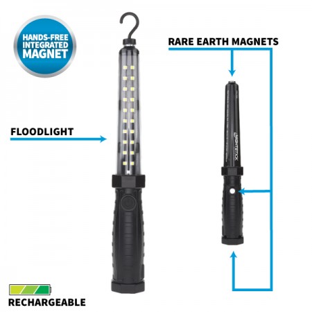 Nightstick Multi-Purpose Rechargeable Floodlight With Magnetic Hooks And Replaceable Lens-Black (NSR-2168B)