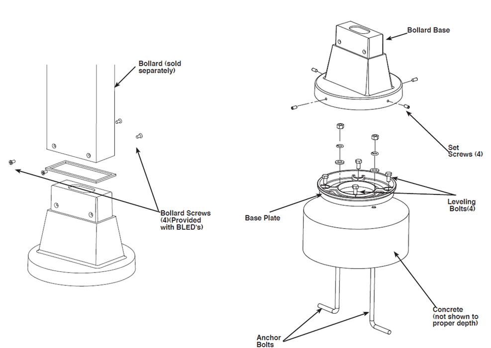 RAB Bollard Base Adaptor 8 Inch Round New With Mounting Plates Bolts White (BOLBASEW)