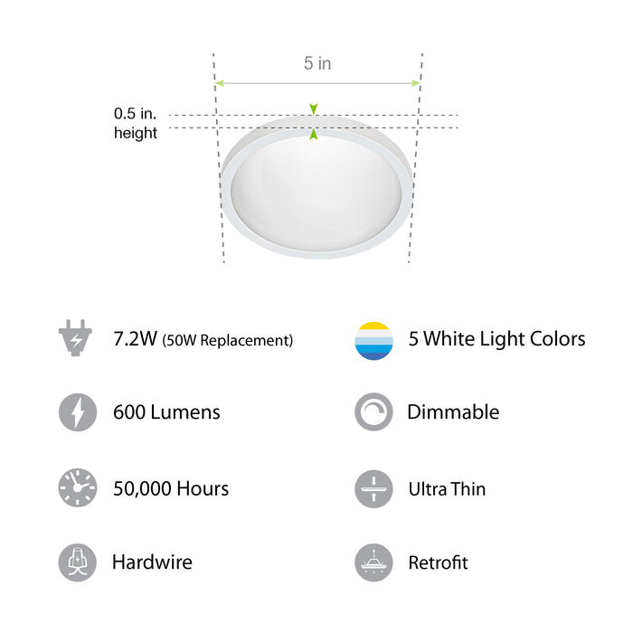 Feit Electric 5 Inch Round 7.2W [50W Equivalent] CCT Selectable 3000K/3500K/4000K/5000K/6500K White Dimmable LED Flat Panel Ceiling Downlight White (74202/6WYCA)