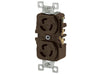Bryant Locking Duplex Receptacle 15A 125V L5-15R (4700DRC)