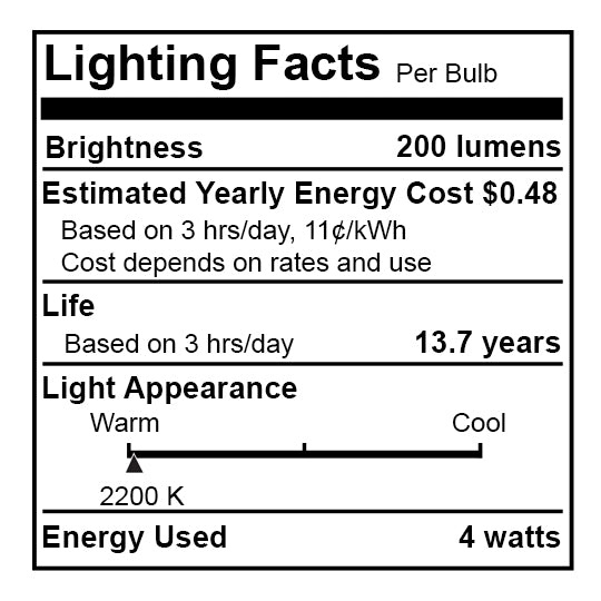 Bulbrite LED4G63/22K/FIL 4W LED Globe Shaped Grand 2200K Filament (776302)