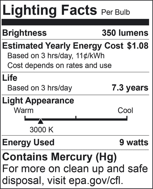 Bulbrite CF9PAR20WW Energy Wiser PAR20 9W 120V Compact Fluorescent Lamp 3000K (514209)