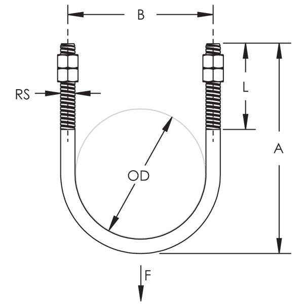 Caddy 150M Standard U-Bolt Steel Plain 12 Inch Pipe 12.75 Inch Outside Diameter 7/8 Inch Rod (150M1200PL)