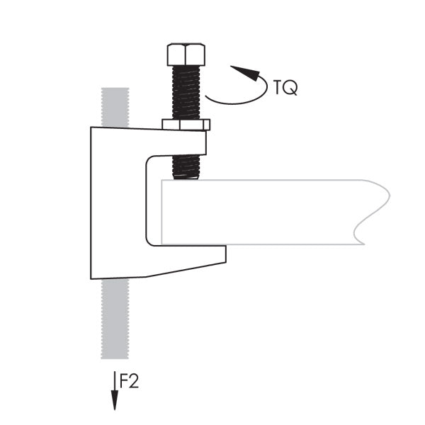 Caddy 300 Universal Beam Clamp Electrogalvanized 3/4 Inch Rod 13/16 Inch Maximum Flange (3000075EG)