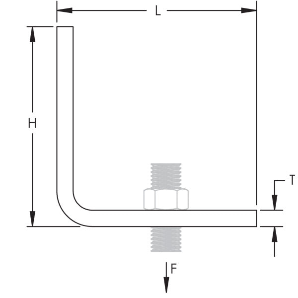 Caddy 325 Steel Side Beam Attachment Plain 7/16 Inch Hole (3250037PL)