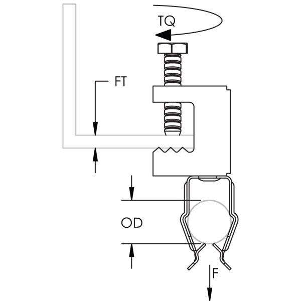 Caddy BC-P Conduit To Beam Clamp 3/4 Inch EMT 1/2 Inch Rigid 1/2 Inch Maximum Flange (BC12P)