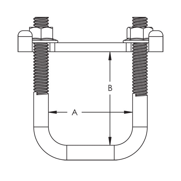 Caddy Pyramid Equipment Support Clamp (PEC)