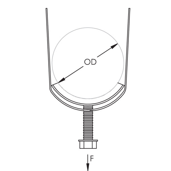 Caddy SCH2 Single Piece Strut Clamp For Cable/Conduit 0.1 Inch-0.63 Inch Outside Diameter (SCH6B)
