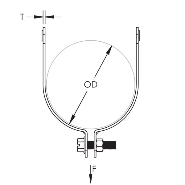 Caddy USC Universal Strut Clamp For Pipe/Conduit Electrogalvanized 6.13 Inch-6.38 Inch Outside Diameter (USC159EG)
