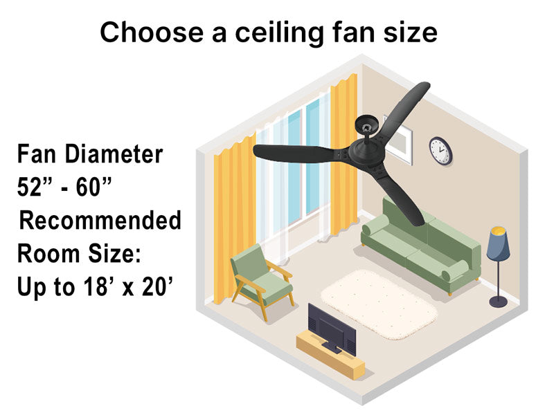 Delta Breez New Benicia 52 Inch Ceiling Fan Black 3-Blade With Remote And 13W Dimmable LED  (VCA523LED-30-BK)