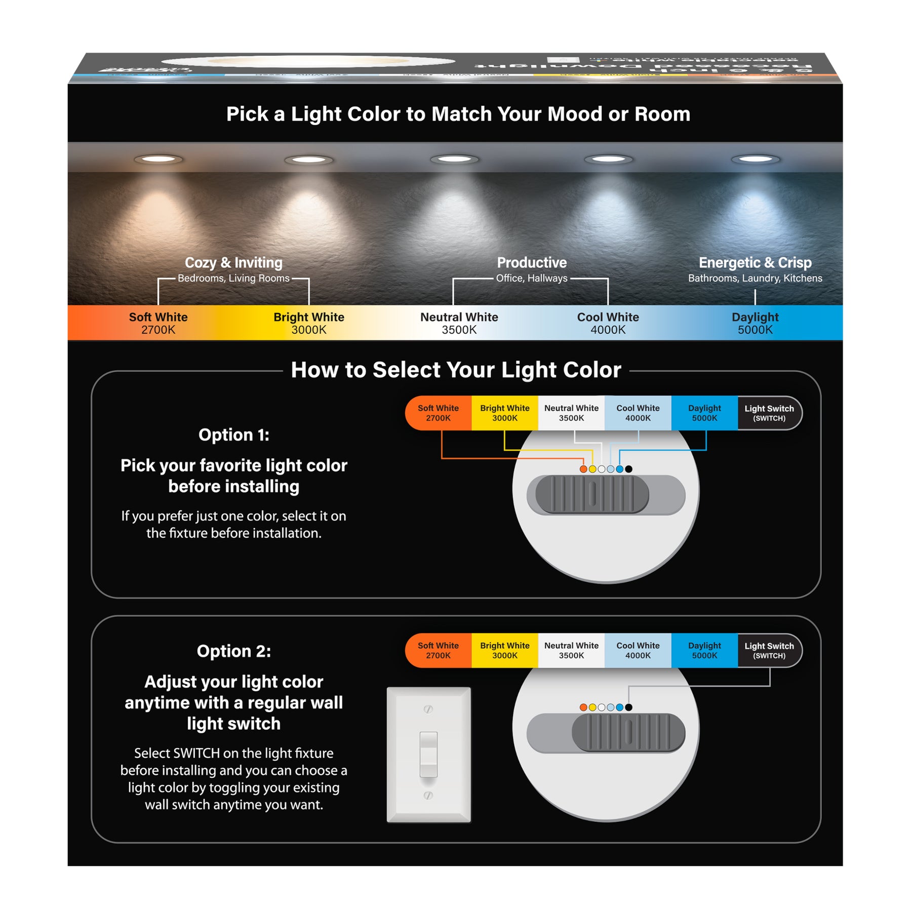 Feit Electric LEDR56HO/6WYCA 5-6 Inch LED Recessed Downlight — Lighting ...