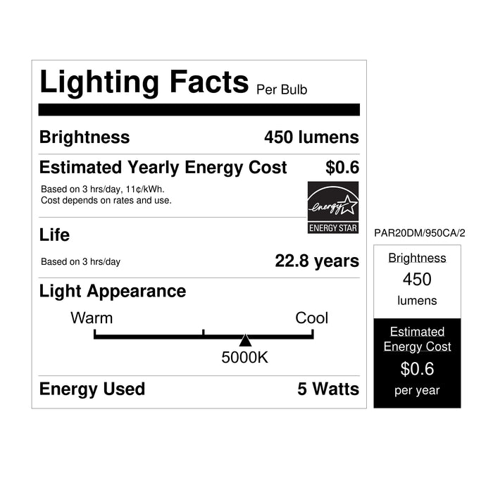 Feit Electric 5W Daylight 5000K E26 Base PAR20 Dimmable Enhance Reflector LED Bulb 2-Pack (PAR20DM/950CA/2)