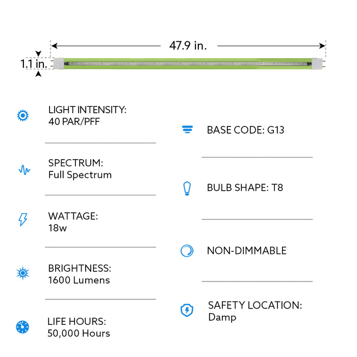 Feit Electric 4 Foot 18W [32W Equivalent] Full Spectrum G13 Base Direct Replacement Type A T8 LED Plant Grow Light Tube (T48/GROW/LED)