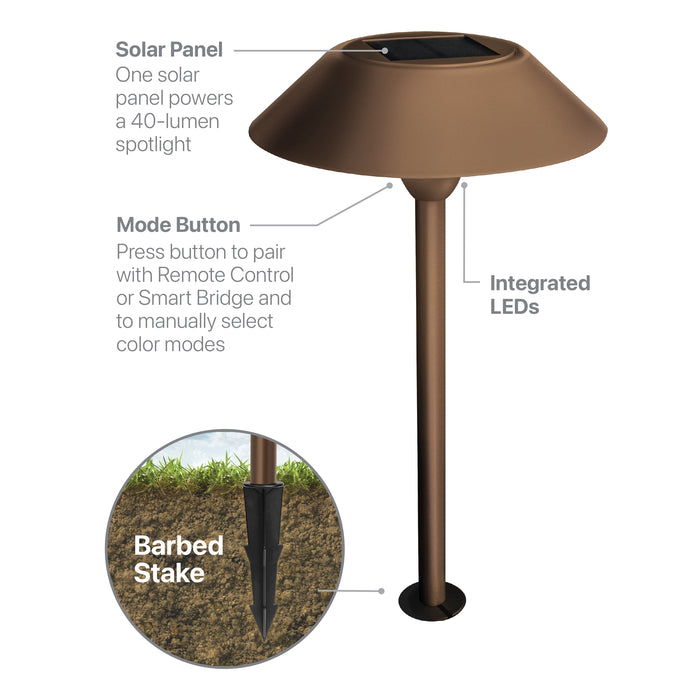 Feit Electric 12 Inch OneSync Landscape Bronze Solar Pathway Light CCT Selectable 2700K/3000K/4000K/5000K/6500K (PATH/SYNC/SOL/BZ/RP)