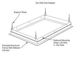 Lithonia Drywall Ceiling Adaptor Unit Installation For 2X4 Fixture (DGA24LIT)