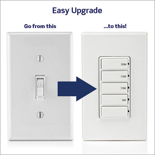 Leviton White 15A Single Pole Decora In-Wall 30-Minute Countdown Timer Switch 5-Button 5/10/15/30 Minutes (DT130-1LW)