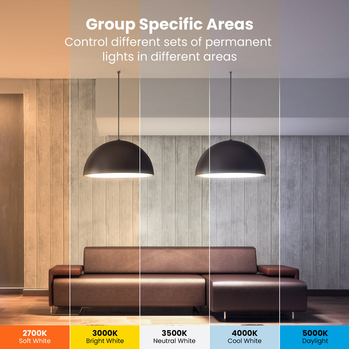 Feit Electric OM60/5CCTCA/BAT/LEDI 8.8W Battery-Powered LED Bulb ...