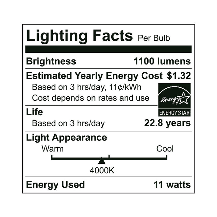 Euri Lighting A19 Omnidirectional LED Light Bulb Dimmable 11W 120V 1100Lm 220 Degree 4000K 80 CRI Value-Pack 2-Pack (EA19-11W2040eG-2)