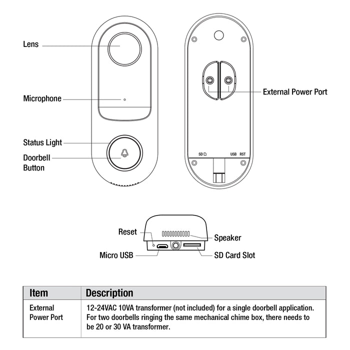 Feit Electric Doorbell Smart Wi-Fi Camera (CAM/DOOR/WIFI)