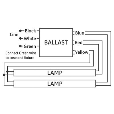 GE GE296HO-MVPS-N MV Programmed Start Electronic Fluorescent 120/277V Ballast For F96T12HO Lamps (35727)