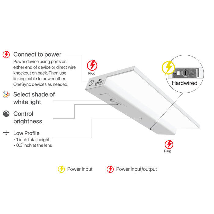 Feit Electric 12 Inch CCT Selectable 2700K/3000K/3500K/4000K/5000K OneSync Undercabinet Flat Panel LED (UCL12FP/5CCTCAG3)