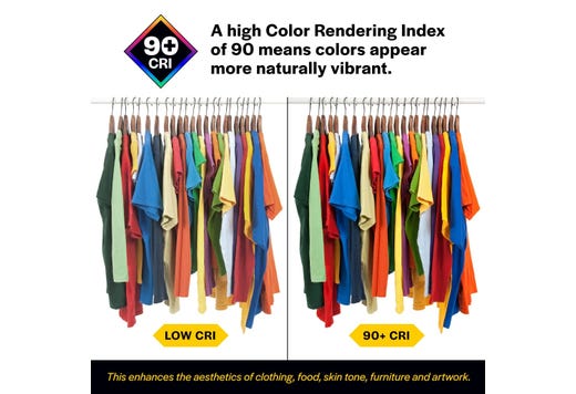 Halco 6BR20-FL-LED-9CS-D-T20 LED BR20 Flood E26 Base 6W CCT Selectable 2700K/3000K/3500K/4000K/5000K 525Lm Dimmable 90 CRI 120V (83220)