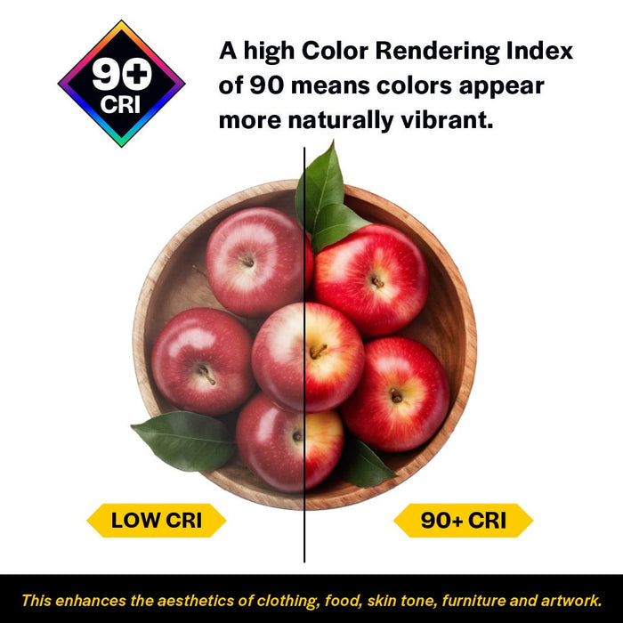 Halco CDL-10-LS-CS-HZWH-DDV 10 Inch Downlight Selectable 2800Lm/3500Lm/4500Lm 2700K/3000K/3500K/4000K/5000K 120-277V Triac/ELV/0-10V Haze Reflector/White Flange (89217)