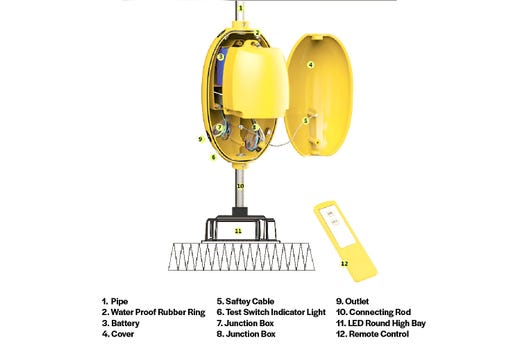 Halco BBU-30W Emergency Battery Pack 30W For 60W-240W Round High Bays [Hoverbay And Essential] 100-347V 90-Minute Run time 0-10V Dimming (96104)