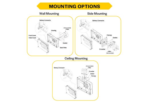 Halco EMG-WLEX-BK-RG Emergence Series Wet/Cold Location Exit Sign Selectable Red Or Green Legend Selectable Single/Double Face Self Diagnostics Remote Capacity Black (97127)