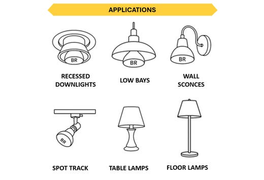Halco 6BR20-FL-LED-9CS-D-T20 LED BR20 Flood E26 Base 6W CCT Selectable 2700K/3000K/3500K/4000K/5000K 525Lm Dimmable 90 CRI 120V (83220)