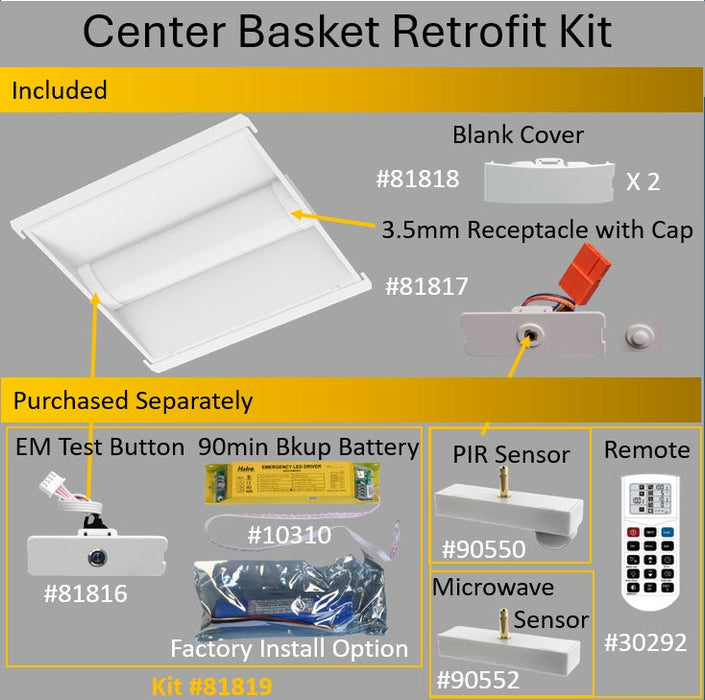 Halco CBT-RK-24-LS-CS-UNV LED 2X4 Center Basket Troffer Retrofit Kit Controls Ready Lumen/CCT Selectable 4000Lm/4500Lm/5000Lm 3500K/4000K/5000K 120-277V 0-10V Dimming (81803)