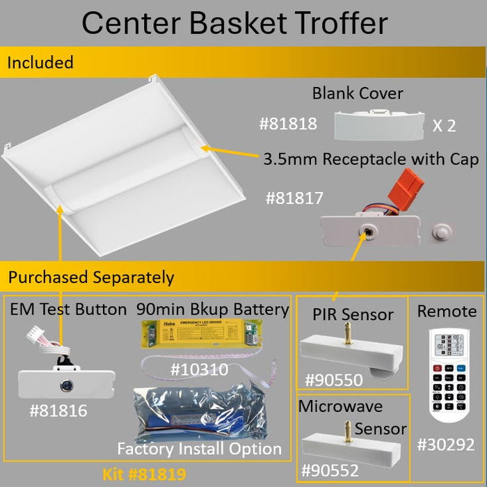 Halco CBT-22-LS-CS-UNV LED 2X2 Center Basket Troffer Controls Ready Lumen/CCT Selectable 2500Lm/3125Lm/4000Lm 3500K/4000K/5000K 120-277V 0-10V Dimming (81799)