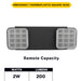 Halco Emergency Unit Thermoplastic Square Head Black Housing