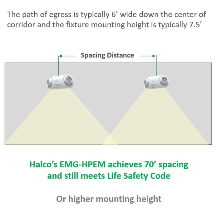 Halco EMG-HPEM-WH-RC Emergence Series High Performance Emergency Unit White Remote Capacity Self-Diagnostics (97128)