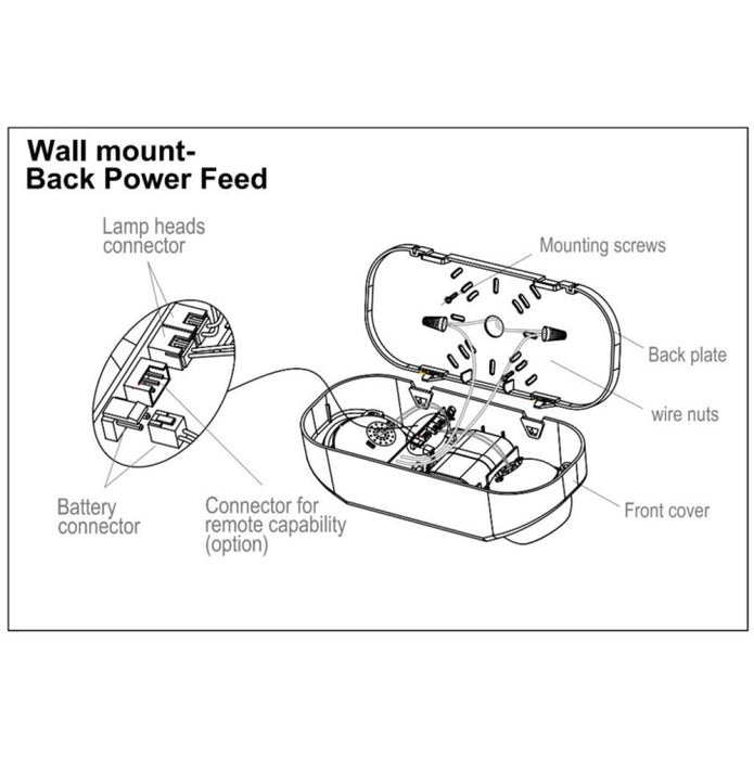 Halco EMG-HPEM-WH-RC Emergence Series High Performance Emergency Unit White Remote Capacity Self-Diagnostics (97128)