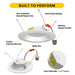 Halco RDLC-6-CS-BT-120V Residential Retrofit Downlight 6 Inch 900lm 10W CCT Selectable 2700K/3000K/3500K/4000K/5000K Baffle Trim 120V Triac Dimming (89017)