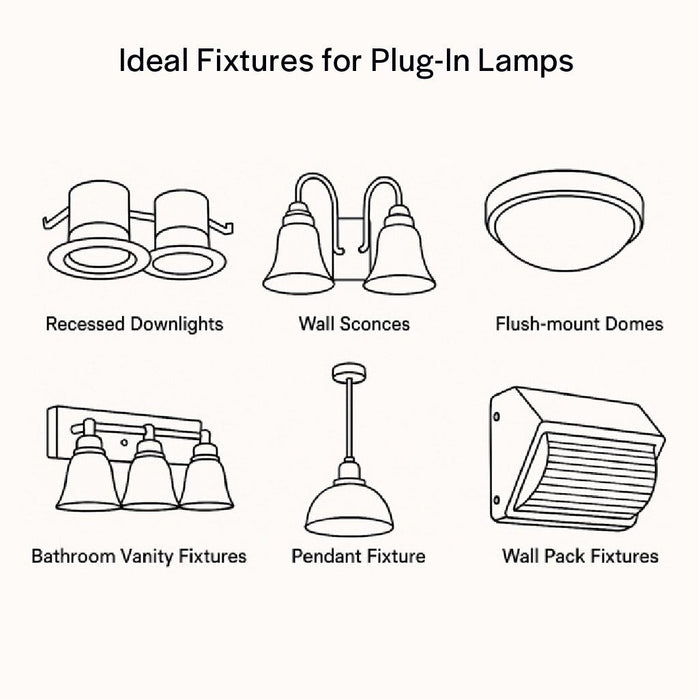 Halco PLT23O-8CS-BYP-GX24D-5-LED2 LED Triple Tube Omni-Directional Plug-In Lamp Gx24D-5 2-Pin Base 23W CCT Selectable 3000K/3500K/4000K/5000K Ballast Bypass Type B Non-Dimmable (82859)