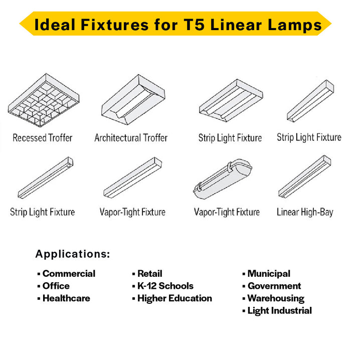 Halco 48T5-24-8CS-DIR-LED 48 Inch LED T5 Miniature Bi-Pin G5 Base 24W Type A Direct CCT Selectable 3500K/4000K/5000K/6500K 3200Lm 120-277V (84090)