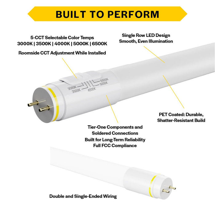 Halco CCT Selectable T8 LED Type A/B Tube