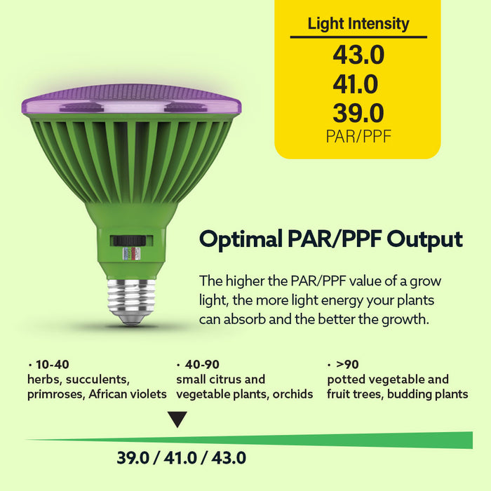 Feit Electric 30W PAR38 Selectable Spectrum LED Grow Light 3500K (PAR38ADJGRW/LED/HDRP)