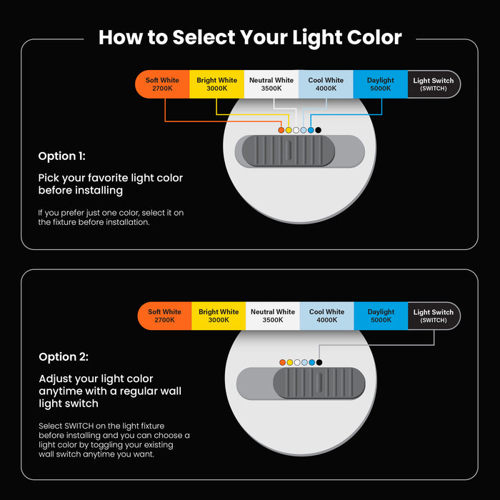 Feit Electric 5-6 Inch 14.3W [120W Equivalent] CCT Selectable 2700K/3000K/3500K/4000K/5000K High Output LED Recessed Downlight 4-Pack (LEDR56HO/6WYCA/4)