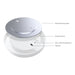 Feit Electric 7.5 Inch Round Rechargeable Motion Sensing Ceiling Light (CM7.5/840/25/MOT/BAT)