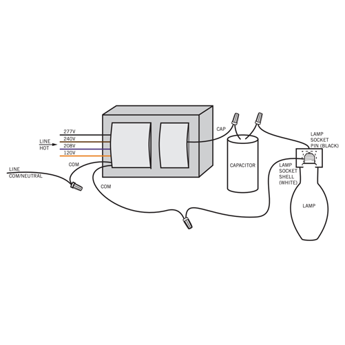 Keystone 250W M58 Metal Halide Ballast Kit (MH-250A-Q-KIT 3/1)